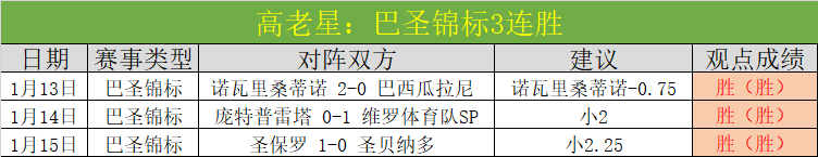 李添荣独得,王哲林,萨姆纳贡献,Pg电子,pocket,game,Pg电子官网,Pg电子试玩模拟器官网,Pg电子试玩模拟器下载,Pg电子APP