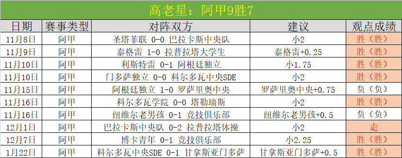 揭秘,萨拉赫转会,沙特路漫漫,Pg电子,pocket,game,Pg电子官网,Pg电子试玩模拟器官网,Pg电子试玩模拟器下载,Pg电子APP