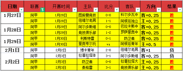 强队终止连,重返前四,关键战胜利,Pg电子,pocket,game,Pg电子官网,Pg电子试玩模拟器官网,Pg电子试玩模拟器下载,Pg电子APP