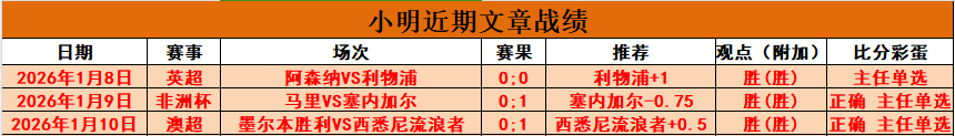 巩立姣,谢震业领军,中国田径队,Pg电子,pocket,game,Pg电子官网,Pg电子试玩模拟器官网,Pg电子试玩模拟器下载,Pg电子APP