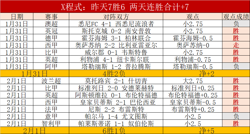 後賽選手爭,相追逐芬尼,史密斯,Pg电子,pocket,game,Pg电子官网,Pg电子试玩模拟器官网,Pg电子试玩模拟器下载,Pg电子APP