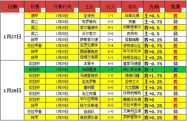 曼联官方宣,阿莫林转会,将至,Pg电子,pocket,game,Pg电子官网,Pg电子试玩模拟器官网,Pg电子试玩模拟器下载,Pg电子APP