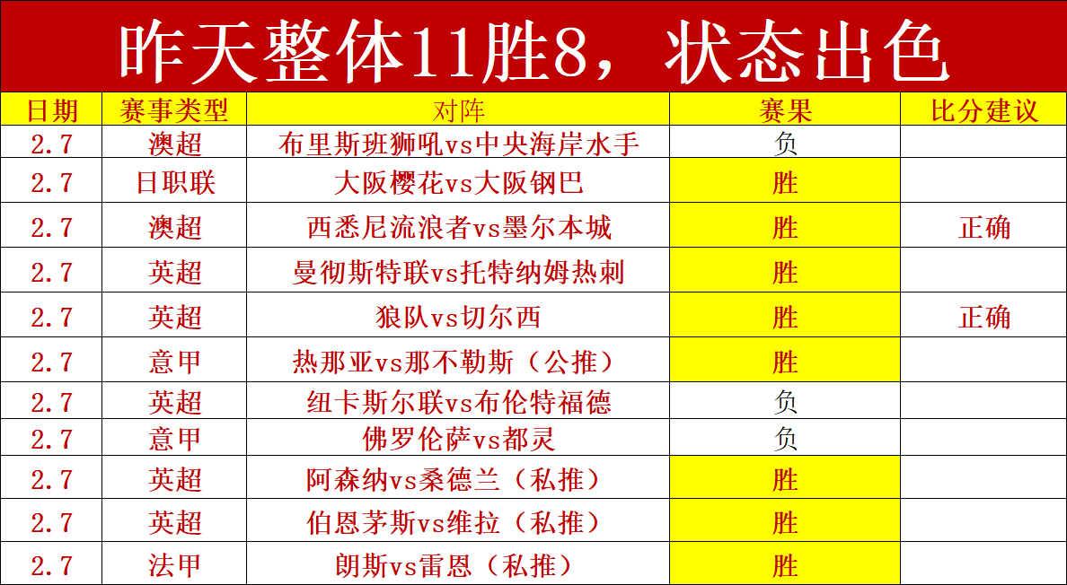 奧爾莫回歸,巴塞,探秘拉瑪西,Pg电子,pocket,game,Pg电子官网,Pg电子试玩模拟器官网,Pg电子试玩模拟器下载,Pg电子APP