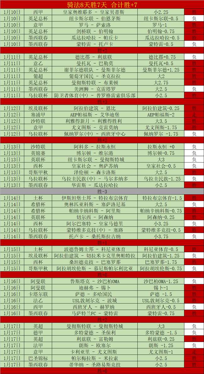 曼联绝地反,齐尔克泽惊,天一斩破僵,Pg电子,pocket,game,Pg电子官网,Pg电子试玩模拟器官网,Pg电子试玩模拟器下载,Pg电子APP