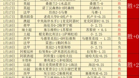 “阿甲豪取八连胜！强强碰撞，揭秘潜在危机点！”