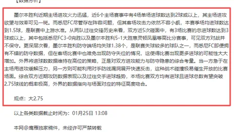 近13胜9专家析NBA奇才对黄蜂赛事